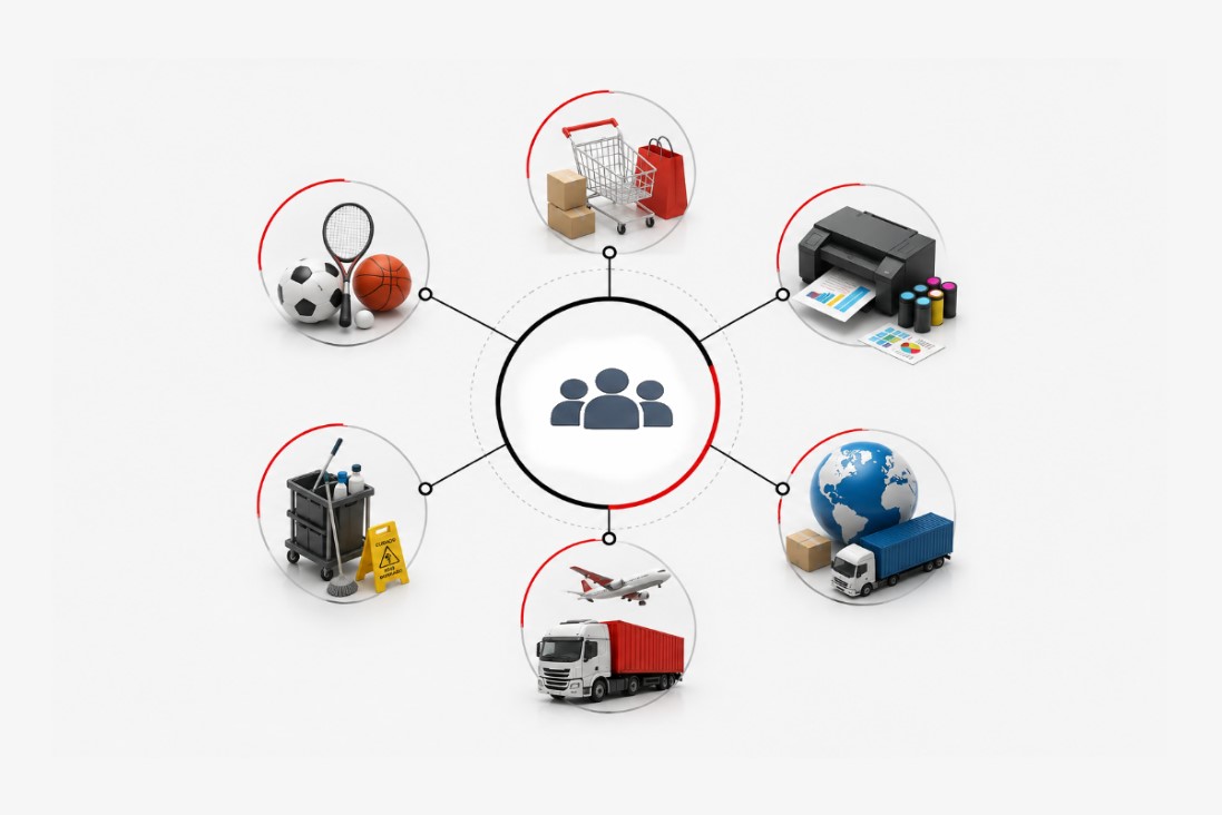 Hub visual de soluções integradas